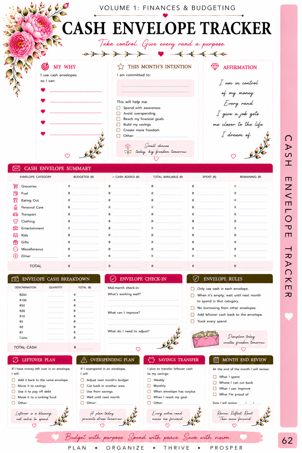 Mom Life Planner - Volume 1 - Finances and Budget