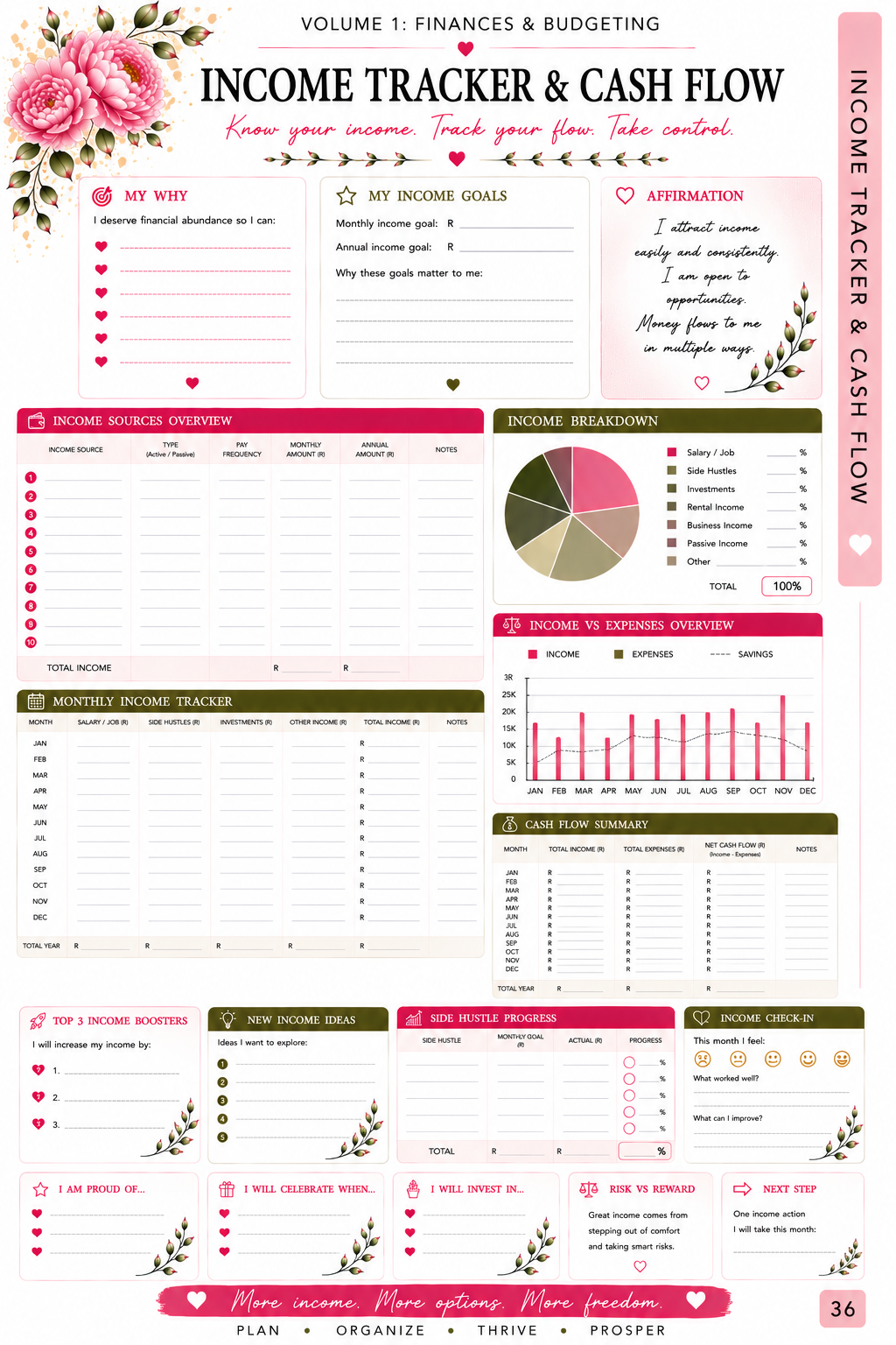 Mom Life Planner - Volume 1 - Finances and Budget