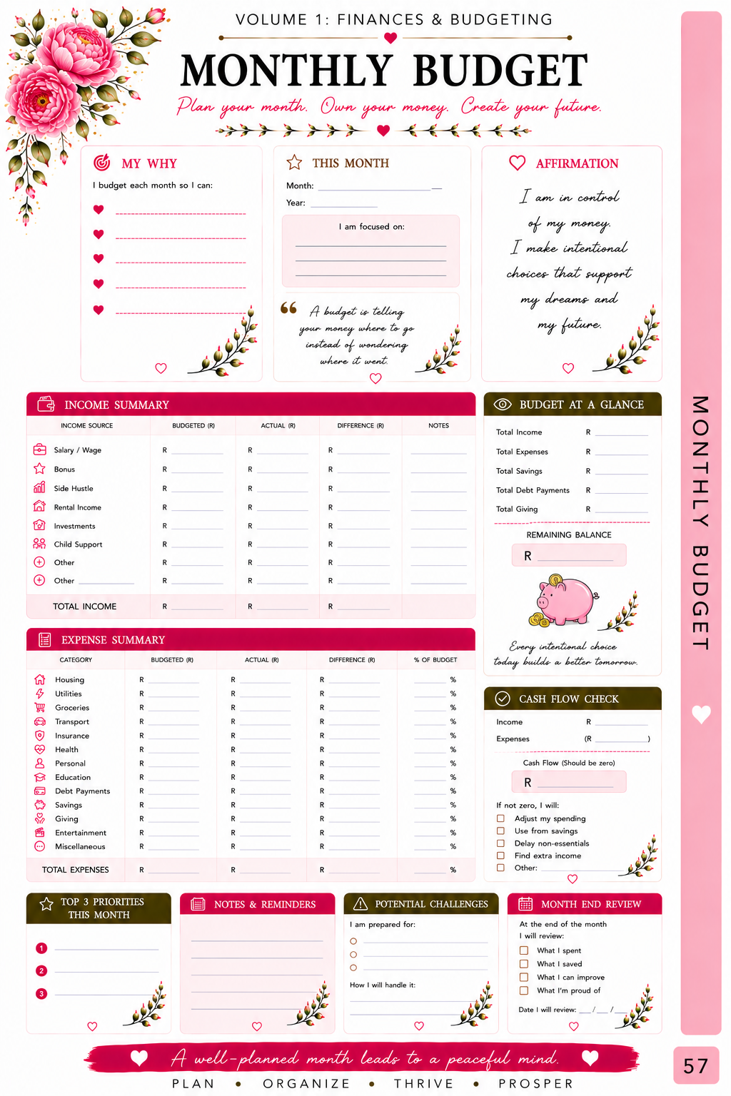 Mom Life Planner - Volume 1 - Finances and Budget
