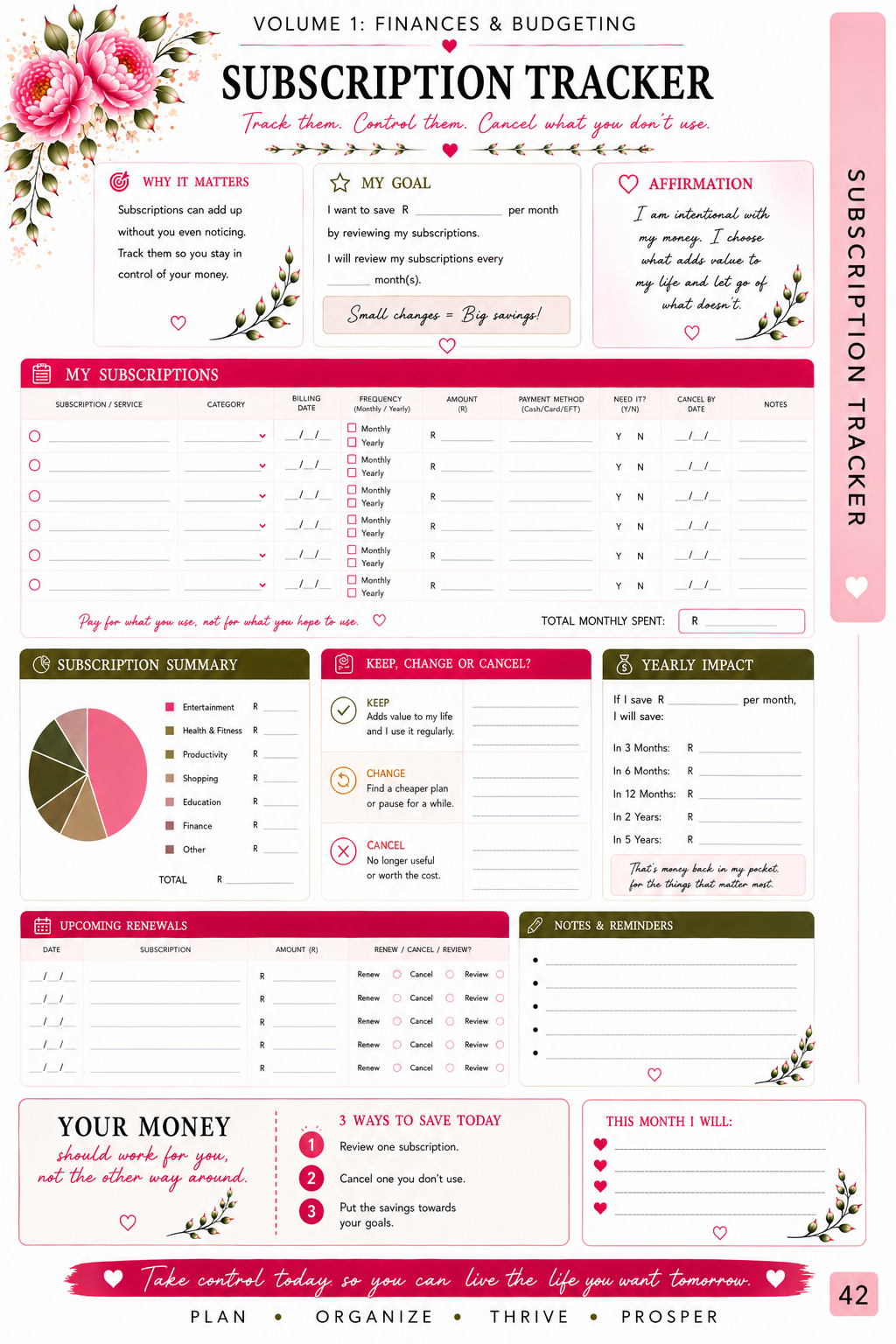 Mom Life Planner - Volume 1 - Finances and Budget