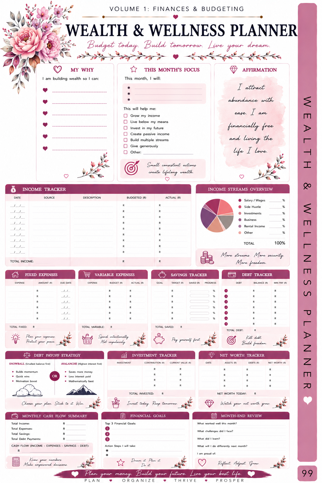 Mom Life Planner - Volume 1 - Finances and Budget